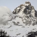 CENTRO CERVINIA ATTIVITA' COMMERCIALE